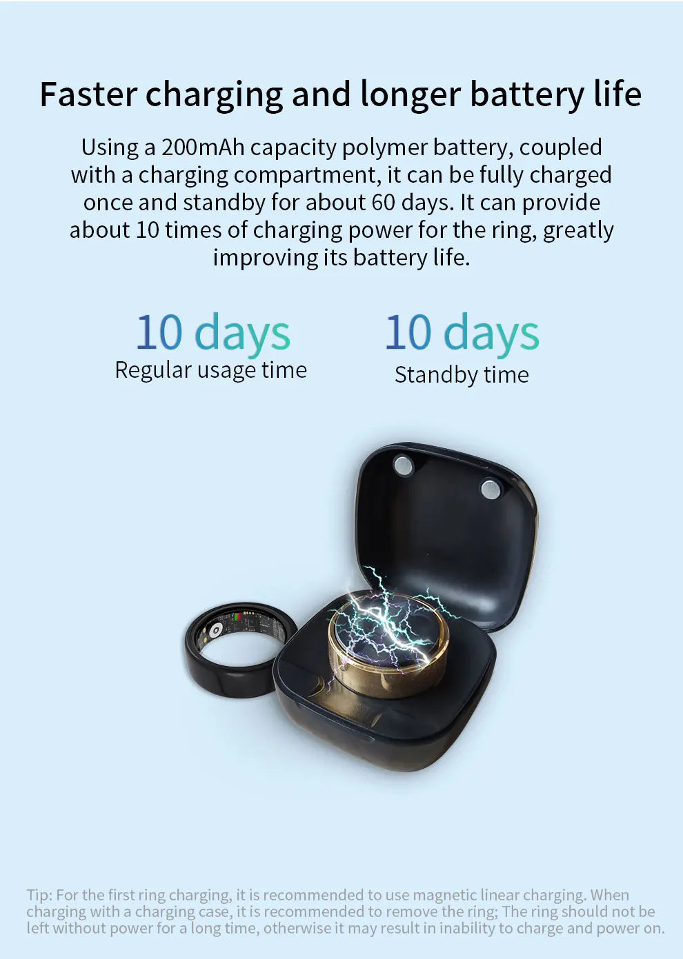 2025 New Smart Ring Blood Pressure Sleep Health Monitoring Multi-sport Modes smartring IP68 Waterproof Remote Care For Men Women