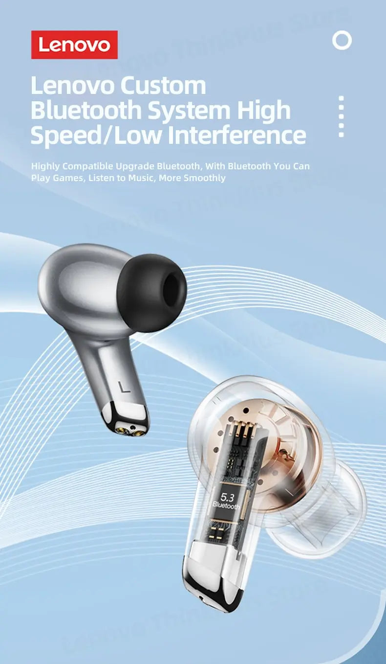 Lenovo LP5 Wireless Bluetooth Earbuds Stereo HiFi Music Earphones Headphones Sports Waterproof TWS Headset With Mic Earbuds New