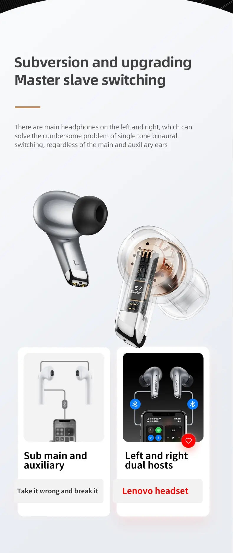 Lenovo LP5 Wireless Bluetooth Earbuds Stereo HiFi Music Earphones Headphones Sports Waterproof TWS Headset With Mic Earbuds New