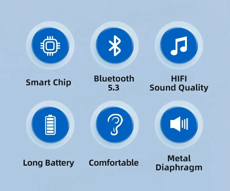 Lenovo LP5 Wireless Bluetooth Earbuds Stereo HiFi Music Earphones Headphones Sports Waterproof TWS Headset With Mic Earbuds New
