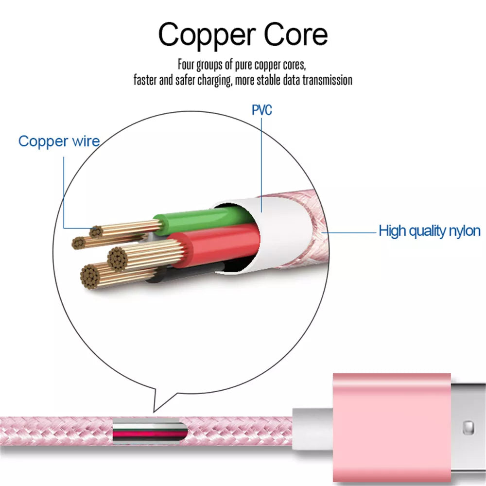 PBG 10FT XL Best iPhone Charger Cable - Durable & Fast Charging