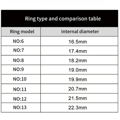 Smart Rings Steps Heart Rate Blood Oxygen Saturation Sleep Distance Calories IP68 Smart Ring Waterproof Multi-sport Mode Tracker