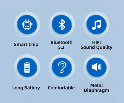 Lenovo LP5 Wireless Bluetooth Earbuds Stereo HiFi Music Earphones Headphones Sports Waterproof TWS Headset With Mic Earbuds New